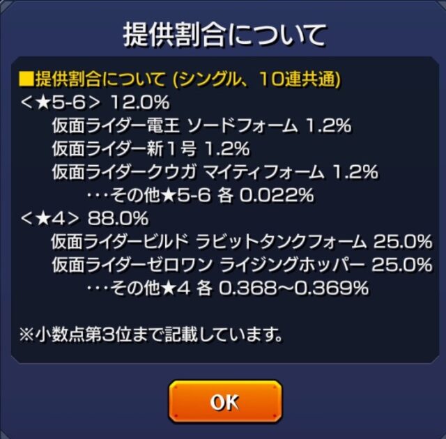 モンストの仮面ライダーコラボは出ない ガチャは引くべきか解説