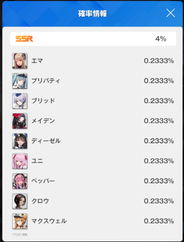 SSRの排出確率