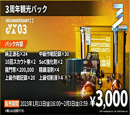 3周年観光パックの中身