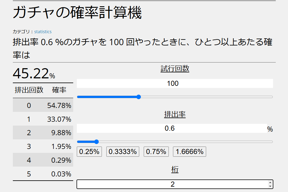 ガチャの排出確率計算結果